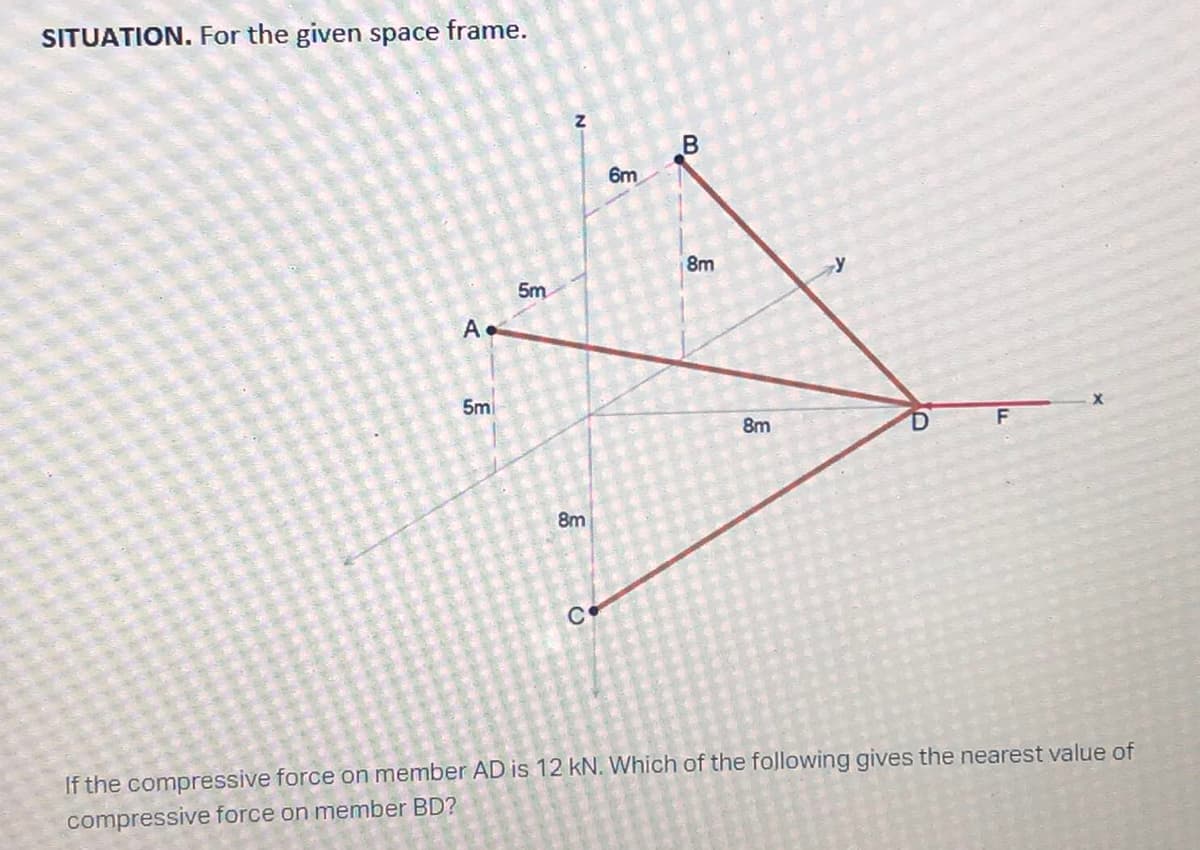 SITUATION. For the given space frame.
8m
X
D
F
8m
C
If the compressive force on member AD is 12 Which of the following gives the nearest value of
compressive force on member BD?
A.
5m
5m
24
X
6m
B
8m
1
O
99
S