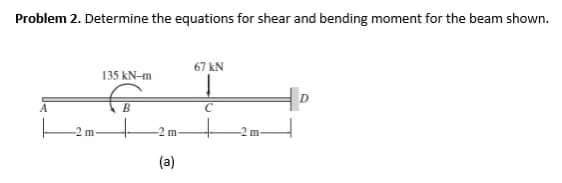 Problem 2. Determine the equations for shear and bending moment for the beam shown.
67 KN
135 kN-m
D
B
C
F
(a)