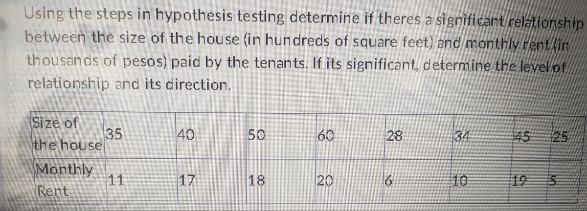 Using the steps in hypothesis testing determine if theres a significant relationship
between the size of the house (in hundreds of square feet) and monthly rent (in
thousands of pesos) paid by the tenants. If its significant, determine the level of
relationship and its direction.
Size of
35
40
50
60
28
34
45
25
the house
Monthly
18
20
19
Rent
17
LO
5