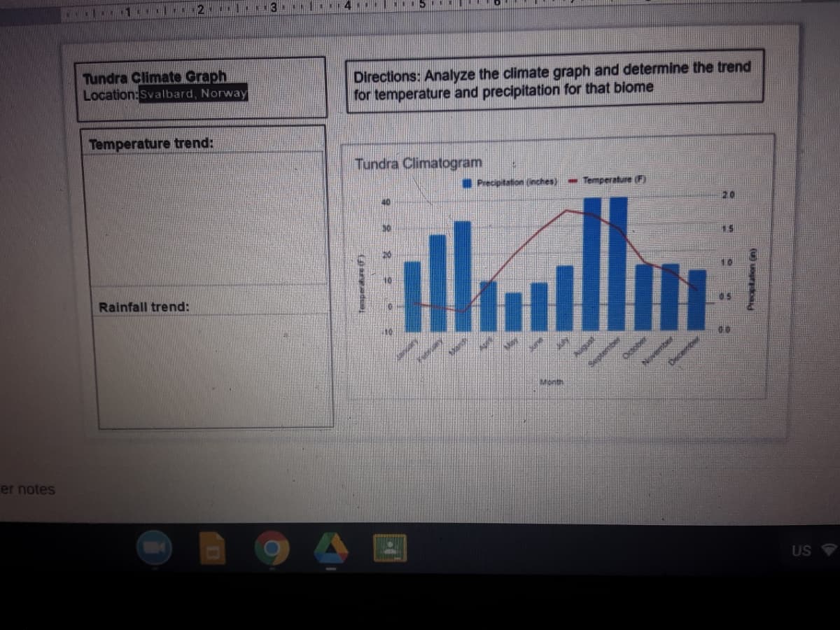 2 3 4 | 15
Tundra Climate Graph
Location:Svalbard, Norway
Directions: Analyze the climate graph and determine the trend
for temperature and precipitation for that biome
Temperature trend:
Tundra Climatogram
I Precipitation (inches)
- Temperature (F)
Rainfall trend:
00
Novemted
onth
er notes
US
(aradu
