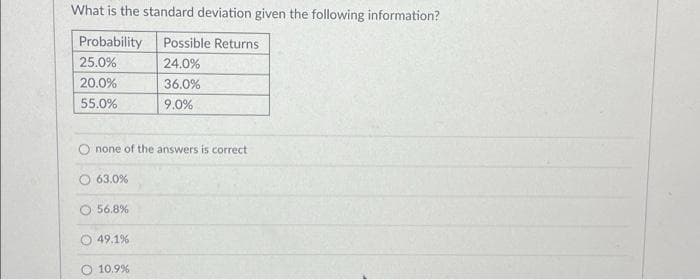 What is the standard deviation given the following information?
Probability Possible Returns
24.0%
36.0%
9.0%
25.0%
20.0%
55.0%
none of the answers is correct
63.0%
56.8%
49.1%
10.9%