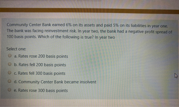 Community Center Bank earned 6% on its assets and paid 5% on its liabilities in year one.
The bank was facing reinvestment risk. In year two, the bank had a negative profit spread of
100 basis points. Which of the following is true? In year two
Select one:
a. Rates rose 200 basis points
Ob. Rates fell 200 basis points
Oc. Rates fell 300 basis points
Ⓒd. Community Center Bank became insolvent
e. Rates rose 300 basis points
A