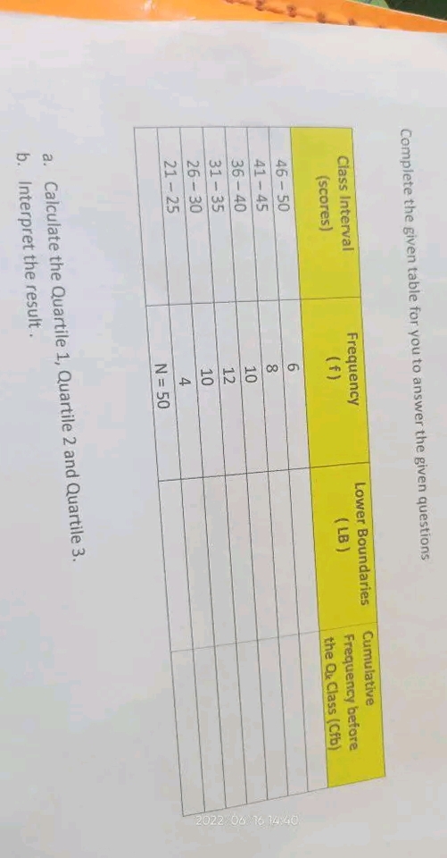 Complete the given table for you to answer the given questions
Frequency
Class Interval
(scores)
Lower Boundaries
(LB)
46-50
6
41-45
8
36-40
10
31-35
12
26-30
10
21-25
4
N = 50
a. Calculate the Quartile 1, Quartile 2 and Quartile 3.
b. Interpret the result.
Cumulative
Frequency before
the Qx Class (Cfb)
2022 08 16 14:40