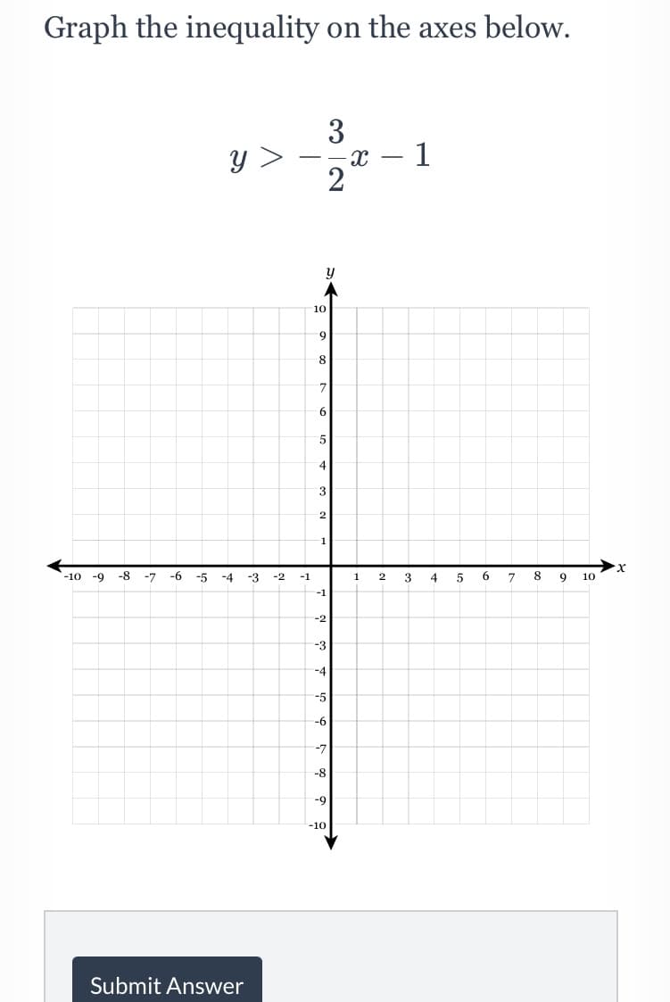 Graph the inequality on the axes below.
3
- 1
y >
y
10
5
4
3
1
-10 -9
-8 -7
-6
-5
-4
-3
-2
-1
1
2
3
4
5
6
7
8
9
10
-1
-2
-3
-4
-5
-6
-7
-8
-9
-10
Submit Answer
