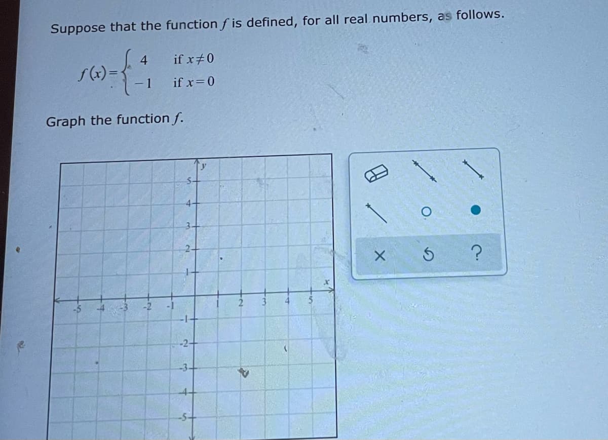 Suppose that the functionf is defined, for all real numbers, as follows.
4.
if x+0
1
if x=0
Graph the function f.
5.
4-
3.
4.
-1
-2-
-3-
4+
-5+
