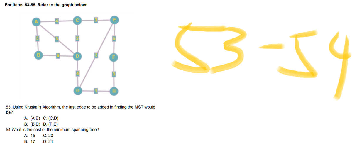 ## Graph Analysis for Minimum Spanning Tree (MST)

Refer to the graph below to answer the following questions:

### Graph Description

The graph presents a network of nodes connected by edges, with each edge labeled with a numerical weight. The nodes are labeled A through H, and the edges have the following weights:

- Edge A - C: 4
- Edge A - B: 5
- Edge B - D: 3
- Edge C - D: 2
- Edge C - E: 5
- Edge D - F: 4
- Edge D - G: 6
- Edge E - F: 5
- Edge F - H: 3
- Edge G - H: 1

### Questions

**53. Using Kruskal’s Algorithm, the last edge to be added in finding the MST would be:**

A. (A,B)

B. (B,D)

C. (C,D)

D. (F,E)

**54. What is the cost of the minimum spanning tree?**

A. 15

B. 17

C. 20

D. 21

### Detailed Graph Explanation

- The graph shows nodes A to H connected by edges which are labeled with weights representing the cost to traverse from one node to another.
- The primary objective is to determine the minimum spanning tree (MST) using Kruskal’s Algorithm.
- Kruskal’s Algorithm involves sorting all the edges in the graph in ascending order by weight and then adding the smallest edge to the MST, ensuring that no cycles are formed, until all nodes are connected.

### Solving the Questions

For question 53, the last edge to be added in the process of forming the MST using Kruskal’s Algorithm is sought.

For question 54, the total cost of the MST is calculated by summing the weights of all the edges included in the MST.