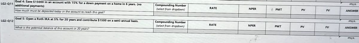 LG2-Q11
LG2-Q12
Goal 4: Save $15000 in an account with 15% for a down payment on a home in 6 years. (no
additional payments)
How much must be deposited today in the account to reach this goal?
Goal 5: Open a Roth IRA at 5% for 20 years and contribute $1500 on a semi-annual basis.
What is the potential balance of this account in 20 years?
#N/A
Compounding Number
(select from dropdown)
RATE
NPER
PMT
PV
FV
ANSWER
#N/A
Compounding Number
RATE
NPER
(select from dropdown)
PMT
PV
FV
ANSWER
#N/A