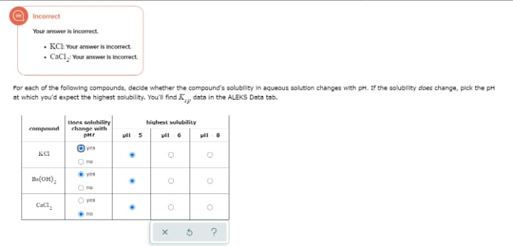 Incorrect
Your answer is incorrect.
• KC: Your answer is incorrect.
• Cacl, Vour answer is incorrect.
For each of the following compounds, decide whether the compound's solubility in aqueous solution changes with pH. If the solubility does change, pick the pH
at which you'd expect the highest solubility. You'll ind K, data in the ALEKS Data tab.
Does enlubility
change with
pH?
hiyhest solubility
compound
pll 5
pll 6
pll 8
yes
O no
yes
Ba(OH),
O no
O yes
Caci,
e no
