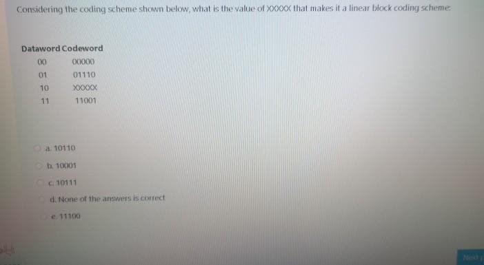 Considering the coding scheme shown below, what is the value of XXXXX that makes it a linear block coding scheme.
Dataword Codeword
00
00000
01
01110
10
XXXXX
11
11001
a. 10110
b. 10001
C. 10111
d. None of the answers is correct
e. 11100
Next
