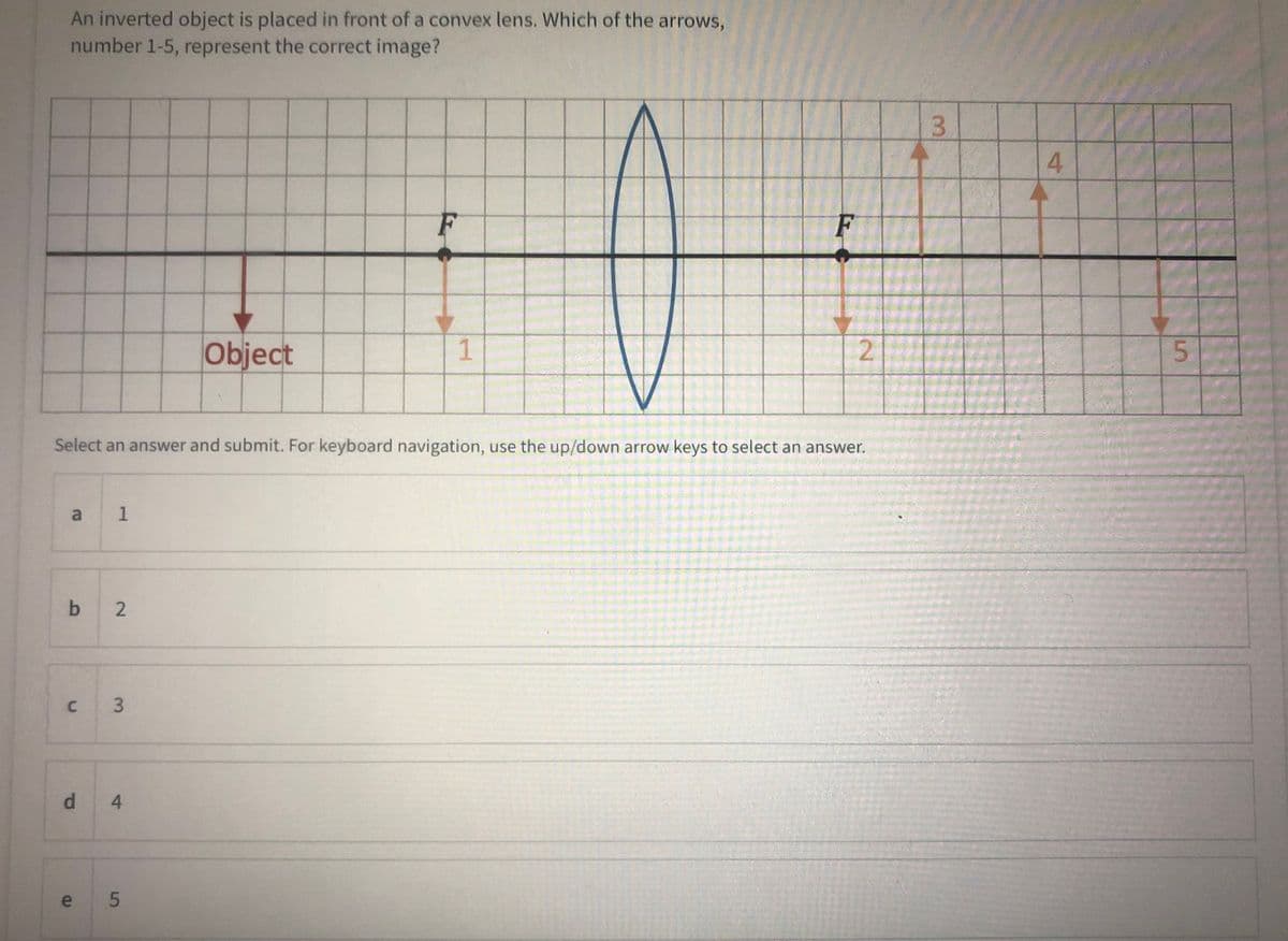 An inverted object is placed in front of a convex lens. Which of the arrows,
number 1-5, represent the correct image?
3.
4.
Object
1
2.
Select an answer and submit. For keyboard navigation, use the up/down arrow keys to select an answer.
a 1
C 3
d.
e
2.
4.
