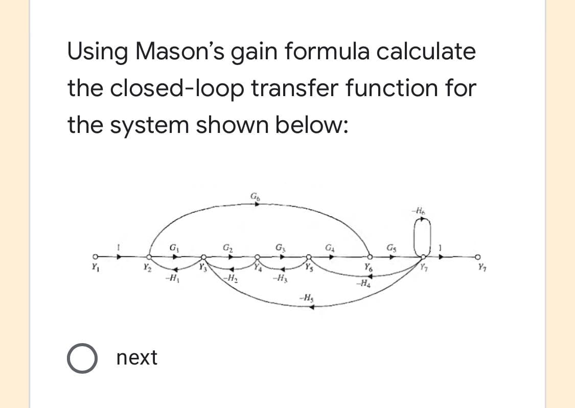 Using Mason's gain formula calculate
the closed-loop transfer function for
the system shown below:
-He
GA
G
G2
Y,
Ys
Y2
-H
--H4
Y,
-Hs
next
