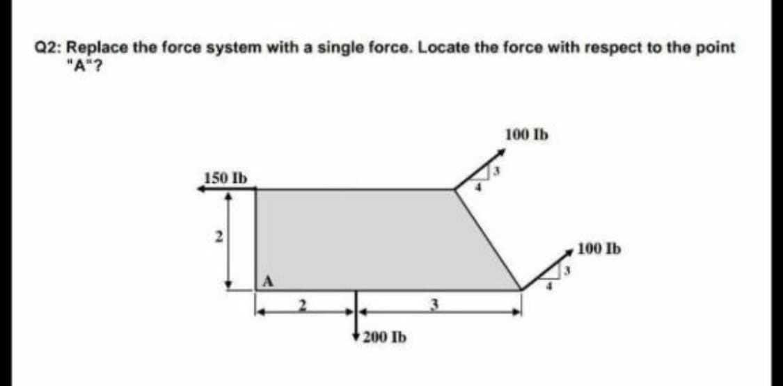 Q2: Replace the force system with a single force. Locate the force with respect to the point
"A"?
100 Ib
150 Ib
100 Ib
200 Ib
