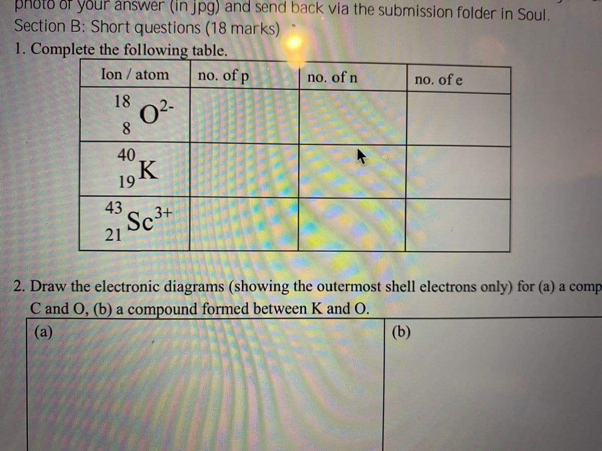 photo of your answer (in jpg) and send back via the submission folder in Soul.
Section B: Short questions (18 marks)
1. Complete the following table.
Ion/atom
no. of p
no. of n
no. of e
18
0²-
40
19 K
43
Sc3+
డెదతో
2. Draw the electronic diagrams (showing the outermost shell electrons only) for (a) a comp
C and O, (b) a compound formed between K and O.
(a)
(b)
8.
