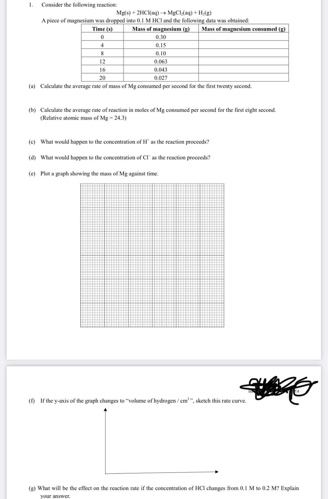 1.
Consider the following reaction:
Mg(s) + 2HC1(aq) → MgCl½(aq) + H2(g)
A piece of magnesium was dropped into 0.1 M HCl and the following data was obtained:
Mass of magnesium (g)
Time (s)
Mass of magnesium consumed (g)
0.30
4
0.15
8
0.10
12
0.063
16
0.043
20
0.027
(a) Calculate the average rate of mass of Mg consumed per second for the first twenty second.
(b) Calculate the average rate of reaction in moles of Mg consumed per second for the first eight second.
(Relative atomic mass of Mg = 24.3)
(c) What would happen to the concentration of H* as the reaction proceeds?
(d) What would happen to the concentration of Cl¯ as the reaction proceeds?
(e) Plot a graph showing the mass of Mg against time.
(f) If the y-axis of the graph changes to "volume of hydrogen / cm³", sketch this rate curve.
(g) What will be the effect on the reaction rate if the concentration of HCl changes from 0.1 M to 0.2 M? Explain
your answer.
