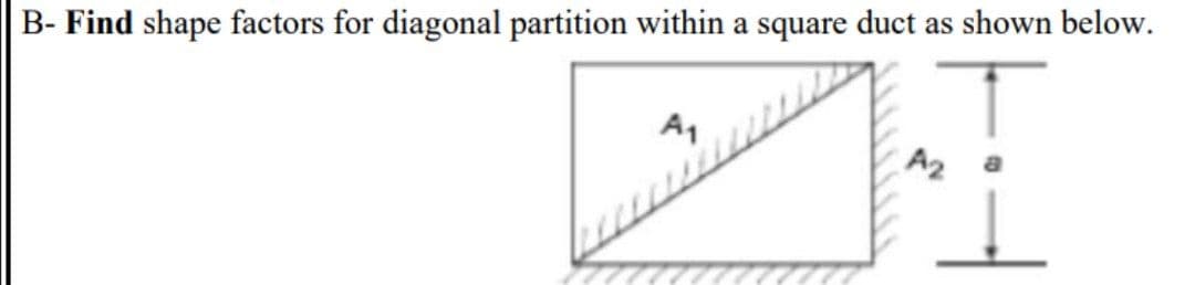 B- Find shape factors for diagonal partition within a square duct as shown below.
A,
A2
