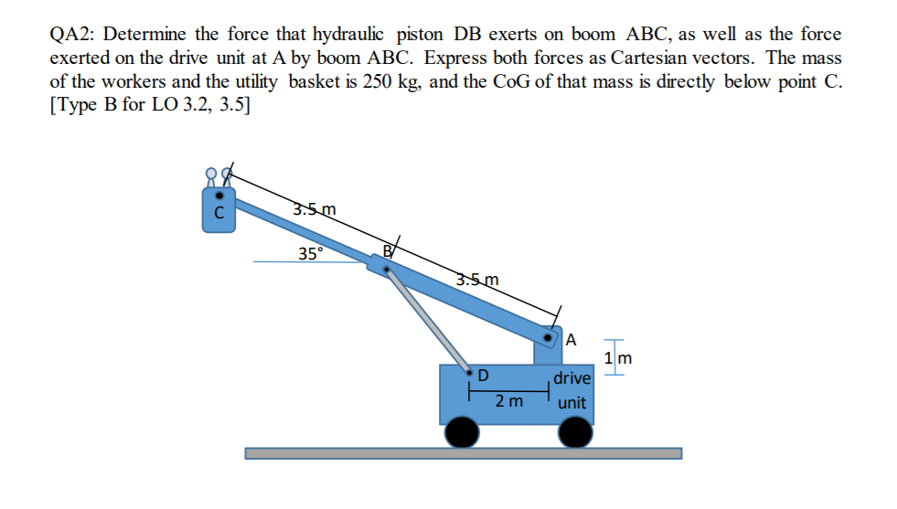 QA2: Determine the force that hydraulic piston DB exerts on boom ABC, as well as the force
exerted on the drive unit at A by boom ABC. Express both forces as Cartesian vectors. The mass
of the workers and the utility basket is 250 kg, and the CoG of that mass is directly below point C.
[Туре В for LO 3.2, 3.5]
3.5m
35
3.5m
A
1m
,drive
2 m
unit
