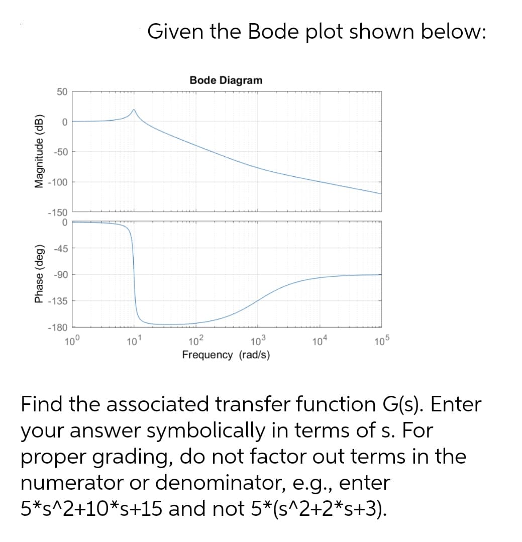 Given the Bode plot shown below:
Bode Diagram
50
-50
-100
-150
T
-45
-90
P -135
-180
100
101
102
104
105
Frequency (rad/s)
Find the associated transfer function G(s). Enter
your answer symbolically in terms of s. For
proper grading, do not factor out terms in the
numerator or denominator, e.g., enter
5*s^2+10*s+15 and not 5*(s^2+2*s+3).
Phase (deg)
Magnitude (dB)
