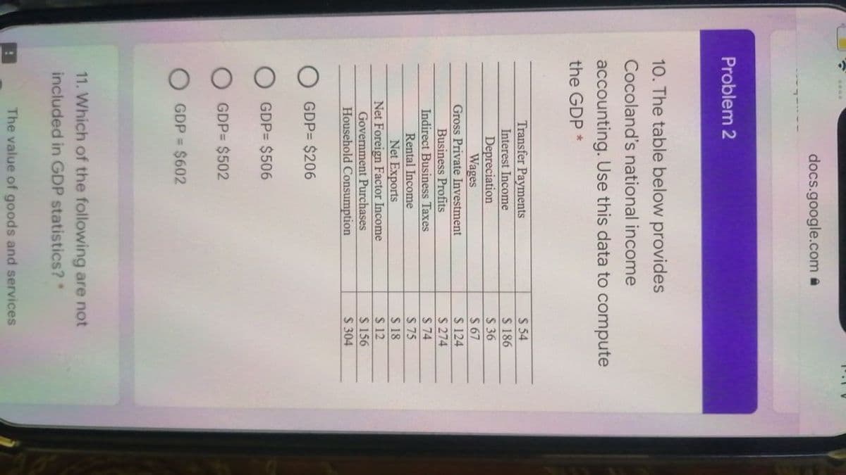 docs.google.com a
Problem 2
10. The table below provides
Cocoland's national income
accounting. Use this data to compute
the GDP *
Transfer Payments
$ 54
$ 186
$ 36
$ 67
S 124
$ 274
$ 74
$ 75
$ 18
$ 12
$ 156
$ 304
Interest Income
Depreciation
Wages
Gross Private Investment
Business Profits
Indirect Business Taxes
Rental Income
Net Exports
Net Foreign Factor Income
Government Purchases
Household Consumption
GDP= $206
GDP= $506
GDP $502
GDP = $602
11. Which of the following are not
included in GDP statistics? *
The value of goods and services

