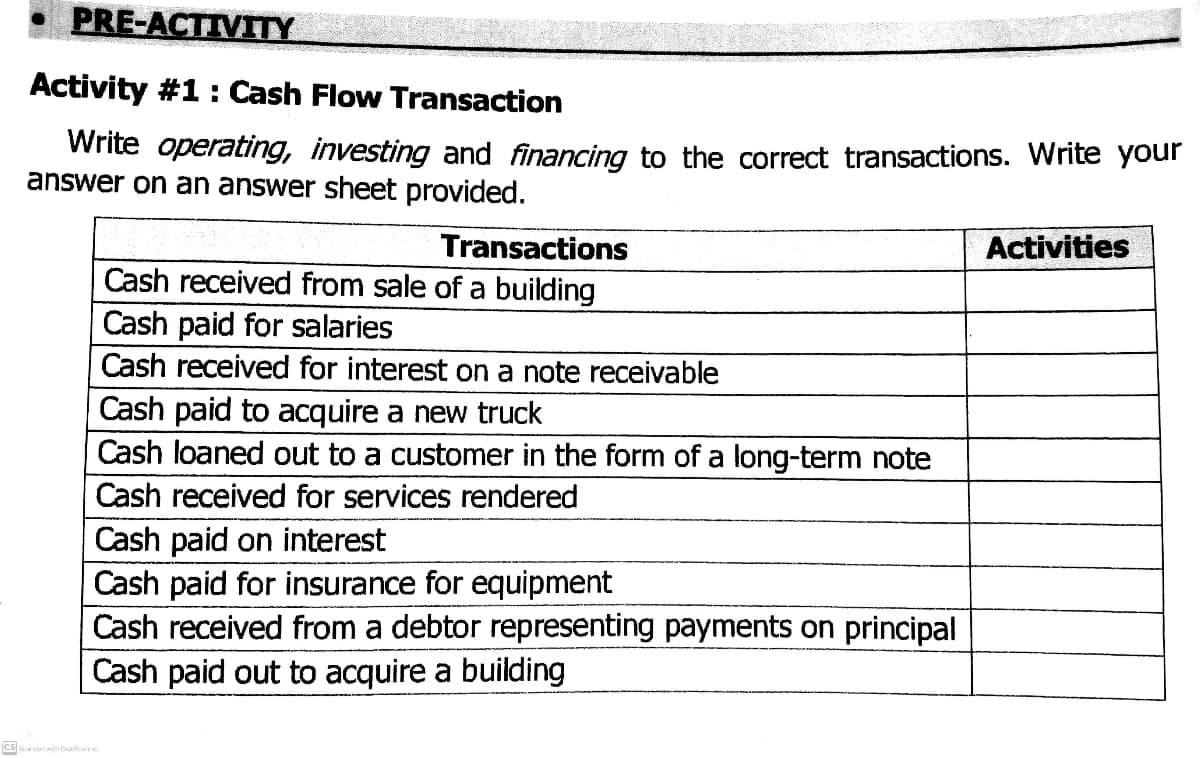 PRE-ACTIVITY
Activity #1: Cash Flow Transaction
Write operating, investing and financing to the correct transactions. Write your
answer on an answer sheet provided.
Transactions
Cash received from sale of a building
Activities
Cash paid for salaries
Cash received for interest on a note receivable
Cash paid to acquire a new truck
Cash loaned out to a customer in the form of a long-term note
Cash received for services rendered
Cash paid on interest
Cash paid for insurance for equipment
Cash received from a debtor representing payments on principal
Cash paid out to acquire a building
