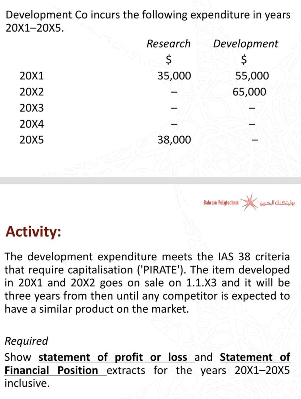 Development Co incurs the following expenditure in years
20X1-20X5.
Research
Development
$
$
20X1
35,000
55,000
20X2
65,000
20X3
20X4
20X5
38,000
Bahrain Polytechnic
*
Activity:
The development expenditure meets the IAS 38 criteria
that require capitalisation ('PIRATE'). The item developed
in 20X1 and 20X2 goes on sale on 1.1.X3 and it will be
three years from then until any competitor is expected to
have a similar product on the market.
Required
Show statement of profit or loss and Statement of
Financial Position extracts for the years 20X1-20X5
inclusive.
ang
|
بوليتكنك البحرين