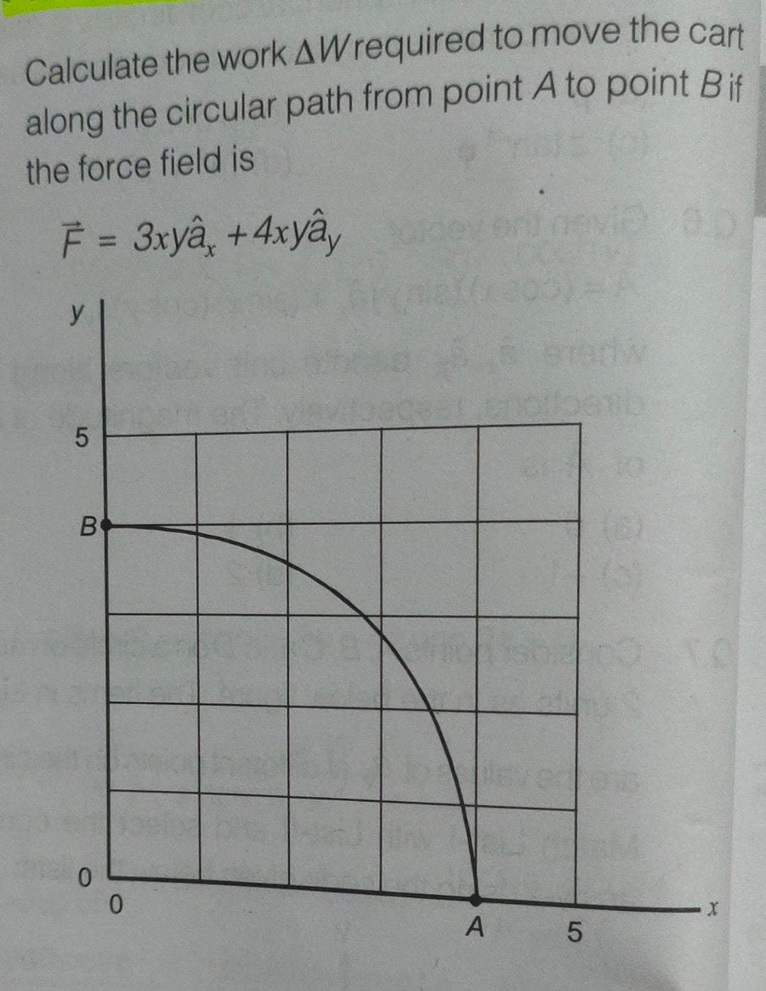 Calculate the work
AWrequired to move the cart
along the circular path from point A to point Bif
the force field is
F = 3xyâ, + 4xyây
TO
X
LO
5
B
0
0
A 5