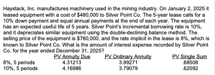 Haystack, Inc. manufactures machinery used in the mining industry. On January 2, 2025 it
leased equipment with a cost of $480,000 to Silver Point Co. The 5-year lease calls for a
10% down payment and equal annual payments at the end of each year. The equipment
has an expected useful life of 5 years. Silver Point's incremental borrowing rate is 10%,
and it depreciates similar equipment using the double-declining balance method. The
selling price of the equipment is $780,000, and the rate implicit in the lease is 8%, which is
known to Silver Point Co. What is the amount of interest expense recorded by Silver Point
Co. for the year ended December 31, 2025?
PV Annuity Due
4.31213
4.16986
8%, 5 periods
10%, 5 periods
PV Ordinary Annuity
3.99271
3.79079
PV Single Sum
.68508
.62092