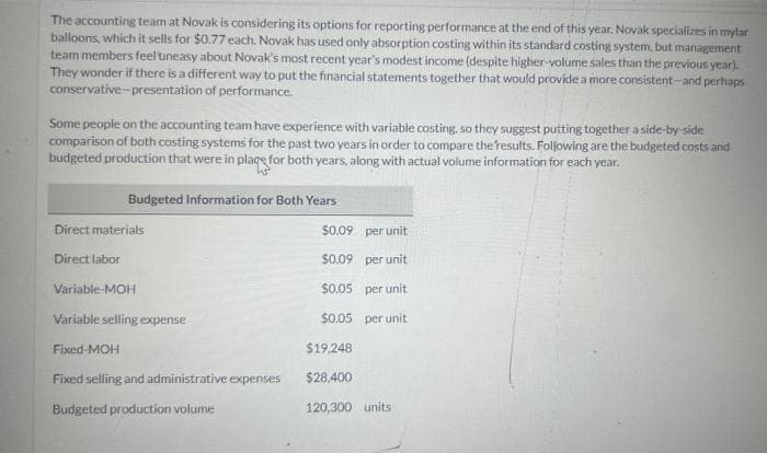 The accounting team at Novak is considering its options for reporting performance at the end of this year. Novak specializes in mylar
balloons, which it sells for $0.77 each. Novak has used only absorption costing within its standard costing system, but management
team members feel uneasy about Novak's most recent year's modest income (despite higher-volume sales than the previous year).
They wonder if there is a different way to put the financial statements together that would provide a more consistent and perhaps
conservative presentation of performance.
Some people on the accounting team have experience with variable costing, so they suggest putting together a side-by-side
comparison of both costing systems for the past two years in order to compare the results. Following are the budgeted costs and
budgeted production that were in place for both years, along with actual volume information for each year.
Budgeted Information for Both Years
Direct materials
Direct labor
Variable-MOH
Variable selling expense
Fixed-MOH
Fixed selling and administrative expenses
Budgeted production volume
$0.09
per unit
$0.09 per unit
$0.05 per unit
$0.05 per unit
$19,248
$28,400
120,300 units