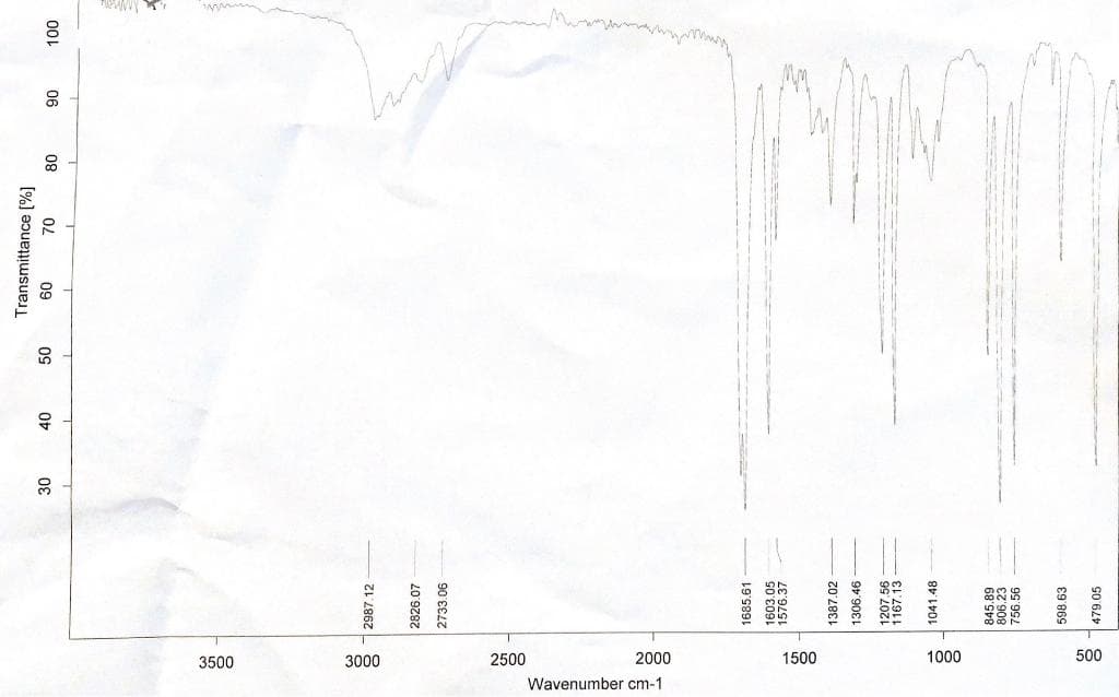 3500
3000
2500
Wavenumber cm-1
2000
1500
1000
500
2987.12
2826.07
2733.06
1685.61
1603.05
1576.37
1387.02
1306.46
1207.56
1167.13
1041.48
845.89
806.23
756.56
598.63
479.05
30
40
50
Transmittance [%]
60
70
80
90
100