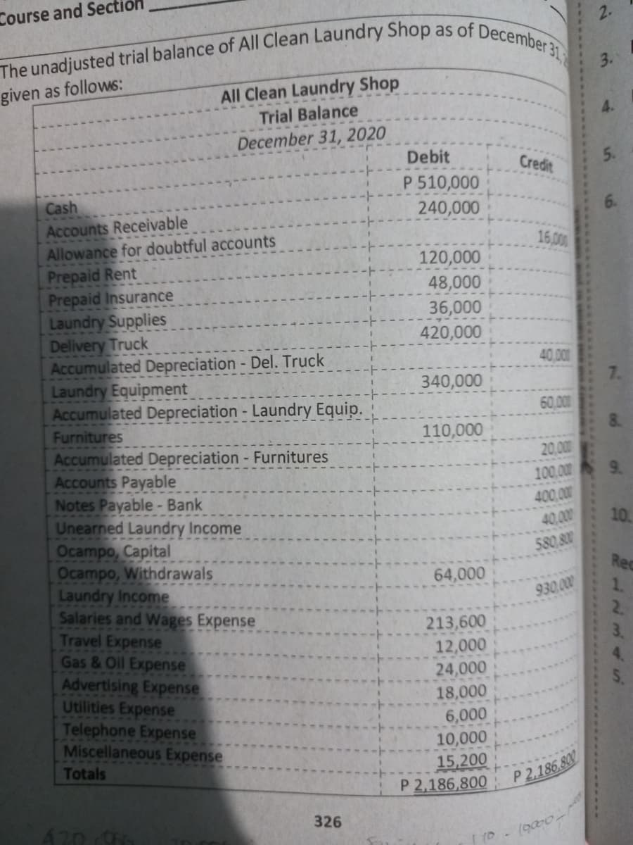 Course and Secti
31
3.
All Clean Laundry Shop
Trial Balance
given as follows:
4.
December 31, 2020
Debit
Credit
P 510,000
240,000
Cash
Accounts Receivable
Allowance for doubtful accounts
Prepaid Rent
Prepaid Insurance
Laundry Supplies
Delivery Truck
Accumulated Depreciation - Del. Truck
Laundry Equipment
Accumulated Depreciation - Laundry Equip.
Furnitures
Accumulated Depreciation - Furnitures
Accounts Payable
Notes Payable- Bank
Unearned Laundry Income
Ocampo, Capital
Ocampo, Withdrawals
Laundry Income
Salaries and Wages Expense
Travel Expense
Gas & Oil Expense
Advertising Expense
Utilities Expense
Telephone Expense
Miscellaneous Expense
16,000
120,000
48,000
36,000
420,000
40,000
340,000
7.
60,000
110,000
20,000
9.
100,000
400,000
40,000
10.
580 800
Rec
64,000
930,000
1.
2.
213,600
12,000
24,000
18,000
6,000
10,000
15,200
Totals
P 2,186,800
P 2,186.800
326
420 9
