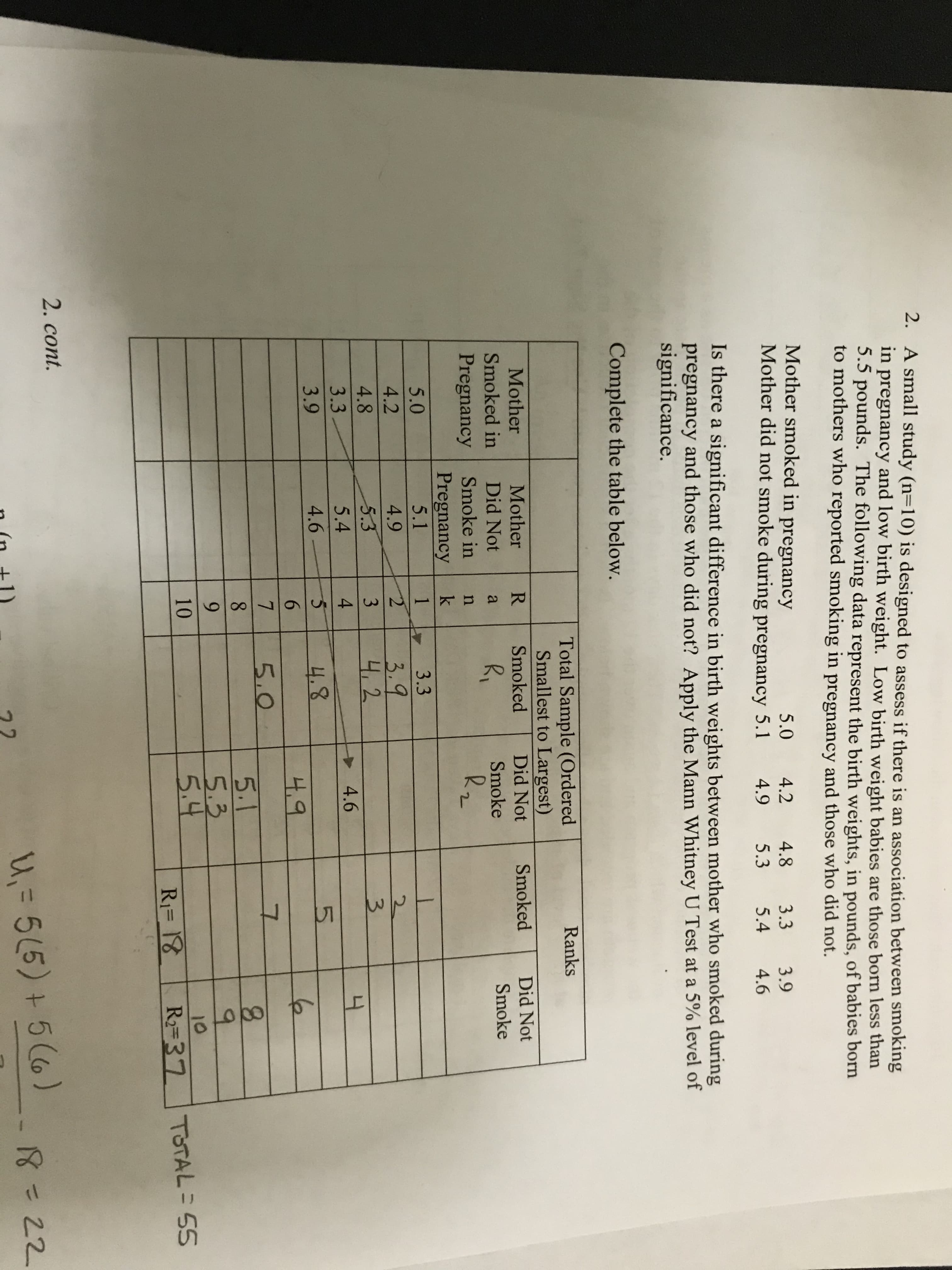 2. A small study (n-10) is designed to assess if there is an association between smoking
in pregnancy and low birth weight. Low birth weight babies are those born less t
5.5 pounds. The following data represent the birth weights, in pounds, of babies born
to mothers who reported smoking in pregnancy and those who did not.
han
Mother smoked in pregnancy
Mother did not smoke during pregnancy 5.1
5.0 4.2 4.8 3.3 3.9
5.3
4.9
5.4
4.6
Is there a significant difference in birth weights between mother who smoked during
pregnancy and those who did not? Apply the Mann Whitney U Test at a 5% level of
significance
Complete the table below.
Ranks
Total Sample (Ordered
Smallest to Largest)
Mother
oked Di Not Smoked Did Not
Smoke
Smoke
Smoked in Did Not
Pregnancy Smoke inn
Pregnancy k
4.9
5.4
3.3
5.0
4.2
4.8
3.3
3.9
2
4.6
ー
4.6
4.9
5.2
2. cont.
ntlh ,- 515)+5 (G 22
