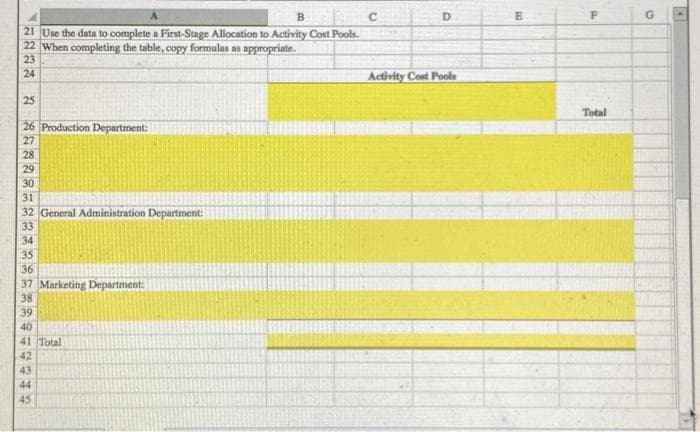 B
21 Use the data to complete a First-Stage Allocation to Activity Cost Pools.
22 When completing the table, copy formulas as appropriate.
CHELSEN & ERE,
24
25
26 Production Department:
27
28
29
31
32 General Administration Department:
33
34
35
36
37 Marketing Department:
38
39
979939
40
41 Total
42
43
44
45
C
D
Activity Cost Pools
E
F
Total
G
4