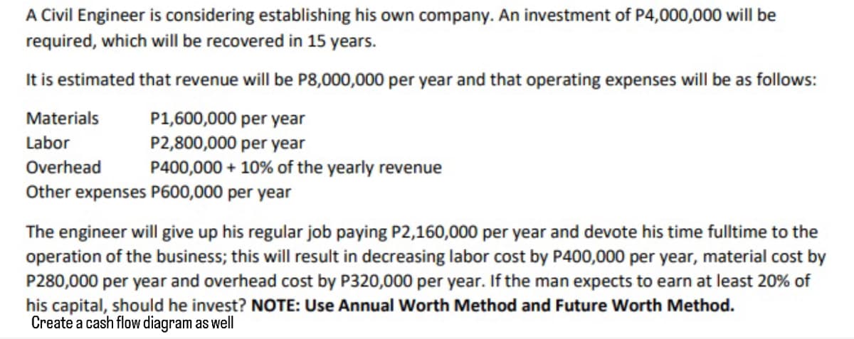 A Civil Engineer is considering establishing his own company. An investment of P4,000,000 will be
required, which will be recovered in 15 years.
It is estimated that revenue will be P8,000,000 per year and that operating expenses will be as follows:
P1,600,000 per year
P2,800,000 per year
P400,000 + 10% of the yearly revenue
Materials
Labor
Overhead
Other expenses P600,000 per year
The engineer will give up his regular job paying P2,160,000 per year and devote his time fulltime to the
operation of the business; this will result in decreasing labor cost by P400,000 per year, material cost by
P280,000 per year and overhead cost by P320,000 per year. If the man expects to earn at least 20% of
his capital, should he invest? NOTE: Use Annual Worth Method and Future Worth Method.
Create a cash flow diagram as well