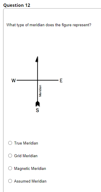 Question 12
What type of meridian does the figure represent?
W-
S
True Meridian
Meridian
Grid Meridian
Magnetic Meridian
Assumed Meridian
E