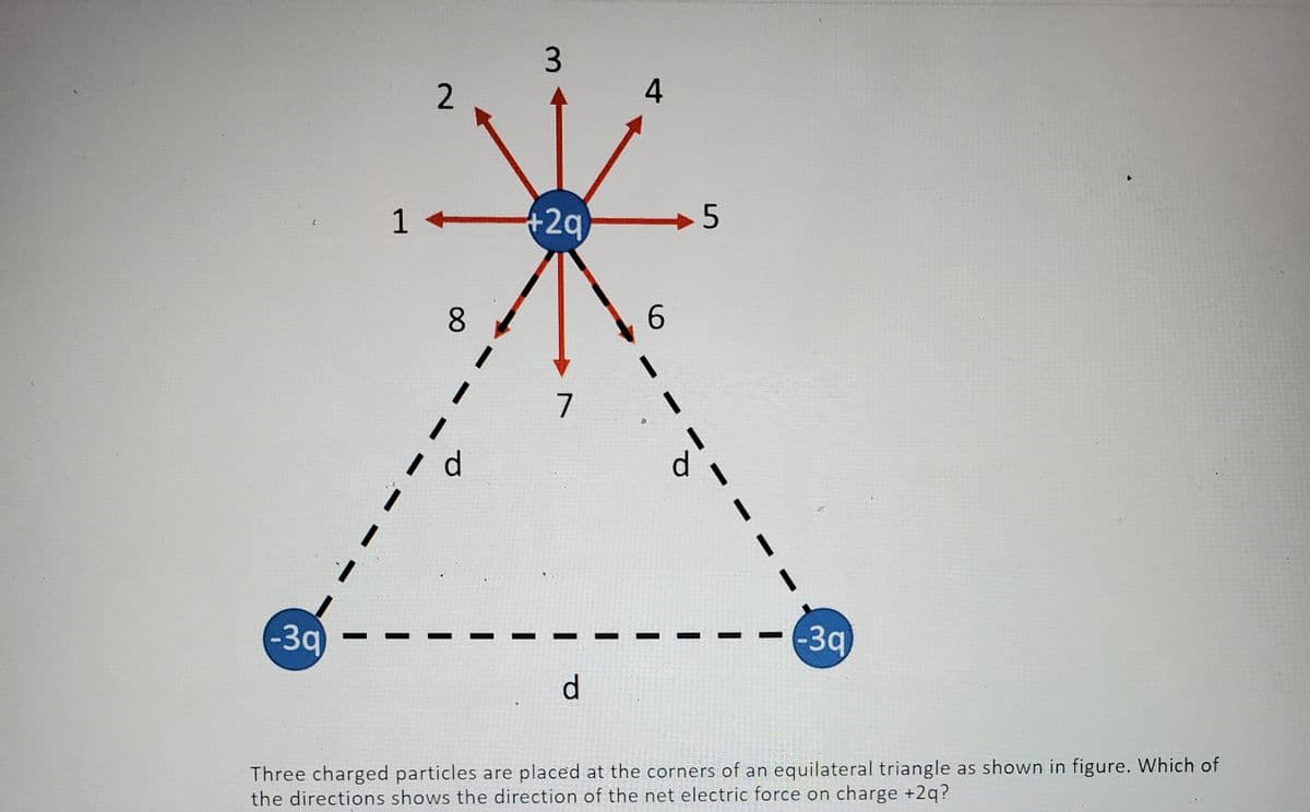 {
-3q
2
1+2q
8
3
d
7
d
4
6
5
--3q
Three charged particles are placed at the corners of an equilateral triangle as shown in figure. Which of
the directions shows the direction of the net electric force on charge +2q?