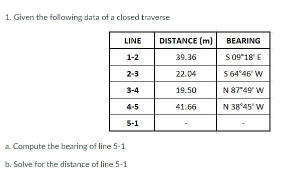 1. Given the following data of a closed traverse
LINE
DISTANCE (m)
BEARING
1-2
39.36
S 09°18' E
2-3
22.04
S 64°46' W
3-4
19.50
N 87°49' W
4-5
41.66
N 38°45' W
5-1
a. Compute the bearing of line 5-1
b. Solve for the distance of line 5-1
