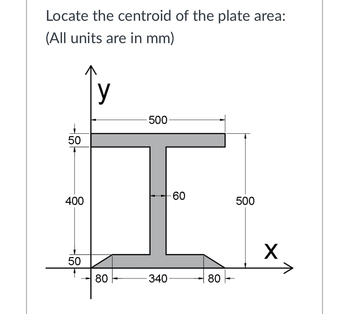 Locate the centroid of the plate area:
(All units are in mm)
y
500
50
60
400
500
50
80
340
80
