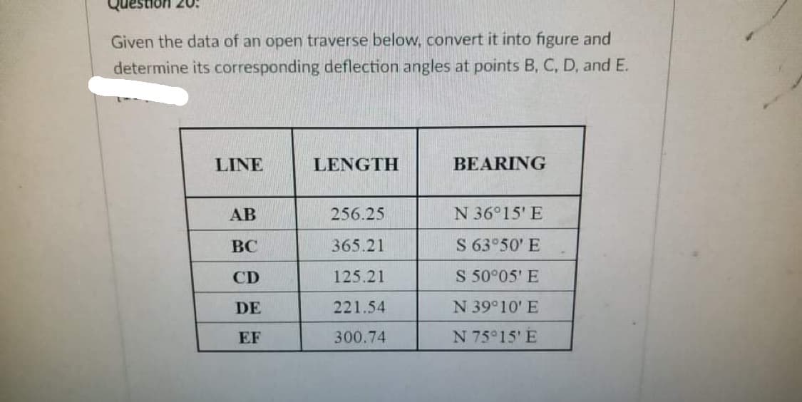 Given the data of an open traverse below, convert it into figure and
determine its corresponding deflection angles at points B, C, D, and E.
LINE
LENGTH
BEARING
AB
256.25
N 36°15' E
ВС
365.21
S 63 50' E
CD
125.21
S 50°05' E
DE
221.54
N 39°10' E
EF
300.74
N 75 15' E
