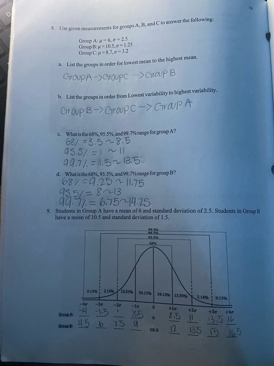 124
D
. Ose given measurements for groups A, B, and C to answer the following:
Group A: µ = 6, o = 2.5
Group B:u= 10.5,0=1.25
Group C: u = 8.7,0 = 3.2
d. List the groups in order for lowest mean to the highest mean.
GroupA->Groupc ->Group B
D. List the groups in order from Lowest variability to highest variability.
Group B->Group C-> Craup A
c. What is the 68%,95.5%, and 99.7% range for group A?
68/. =3.5 ~8.5
a5.5/. =1 ~||
99.71.=小,.5213.5)
d. What is the 68%,95.5%, and 99.7% range for group B?
687.=9.25~|1.75
95 5/= 8213
99.71= 6.75 14.25
9. Students in Group A have a mean of 6 and standard deviation of 2.5. Students in Group B
have a mean of 10.5 and standard deviation of 1.5.
99.9%
99.7%
95.5%
68%
0.13% ! 2.14%
13.59%
34.13%
34.13% 13.59%
2.14% ! 0.13%
-40
-30
-2g
-la
+10
-니
Group A:
+20
-1.5
る5
+3g
+40
85 ||
135 16
135 15 5
6
45 6
7.5
Group B:
12
10,5
