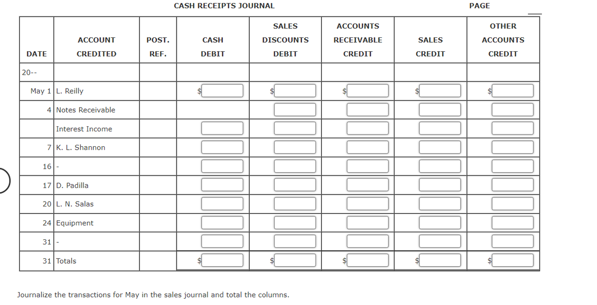 CASH RECEIPTS JOURNAL
PAGE
SALES
ACCOUNTS
OTHER
ACCOUNT
POST.
CASH
DISCOUNTS
RECEIVABLE
SALES
ACCOUNTS
DATE
CREDITED
REF.
DEBIT
DEBIT
CREDIT
CREDIT
CREDIT
20--
May 1 L. Reilly
4 Notes Receivable
Interest Income
7 K. L. Shannon
16
17 D. Padilla
20 L. N. Salas
24 Equipment
31|-
31 Totals
Journalize the transactions for May in the sales journal and total the columns.
