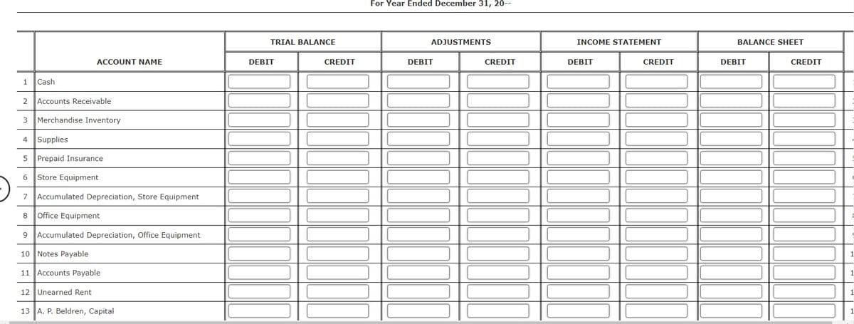 For Year Ended December 31, 20--
TRIAL BALANCE
ADJUSTMENTS
INCOME STATEMENT
BALANCE SHEET
ACCOUNT NAME
DEBIT
CREDIT
DEBIT
CREDIT
DEBIT
CREDIT
DEBIT
CREDIT
1
Cash
2
Accounts Receivable
3
Merchandise Inventory
4
Supplies
5 Prepaid Insurance
6
Store Equipment
7
Accumulated Depreciation, Store Equipment
8
Office Equipment
Accumulated Depreciation, Office Equipment
10 Notes Payable
11 Accounts Payable
12 Unearned Rent
13 A. P. Beldren, Capital
