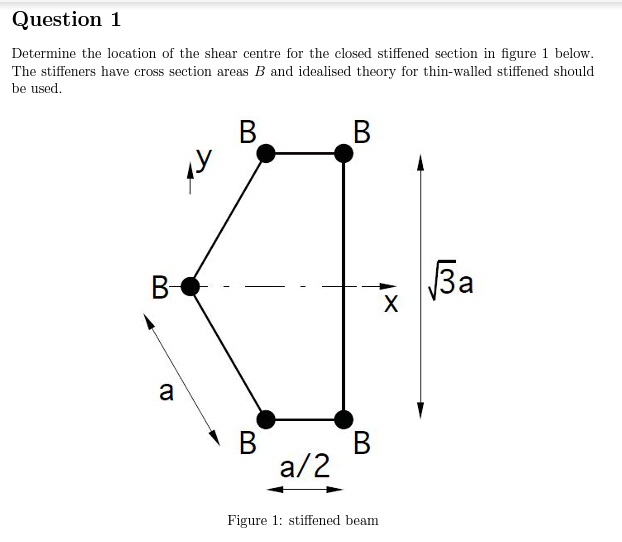 Question 1
Determine the location of the shear centre for the closed stiffened section in figure 1 below.
The stiffeners have cross section areas B and idealised theory for thin-walled stiffened should
be used.
B.
B
Ba
B-
a
В
a/2
Figure 1: stiffened beam
