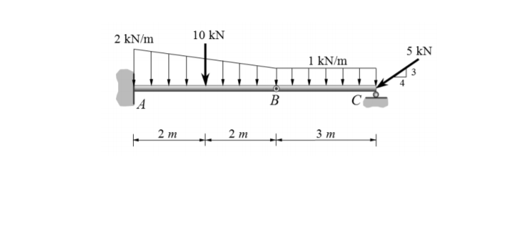 10 kN
2 kN/m
5 kN
1 kN/m
В
A
2 т
3 т
2.
