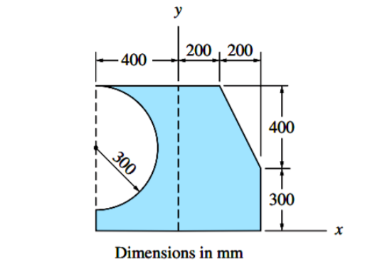 y
200, 200
400
400
300
300
Dimensions in mm
