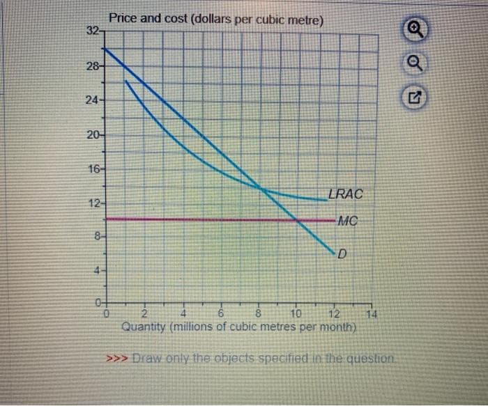 32-
28-
24-
20-
16-
124
8
4-
Price and cost (dollars per cubic metre)
LRAC
MC
D
6
8
10
12
Quantity (millions of cubic metres per month)
>>> Draw only the objects specified in the question.
Ⓒ