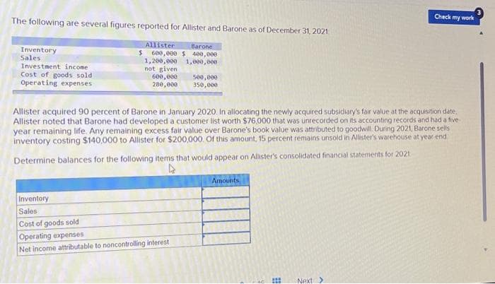 The following are several figures reported for Allister and Barone as of December 31, 2021
Allister Barone
$ 600,000 $ 400,000
1,200,000 1,000,000
not given
600,000
280,000
Inventory
Sales
Investment income
Cost of goods sold
Operating expenses
500,000
350,000
Allister acquired 90 percent of Barone in January 2020. In allocating the newly acquired subsidiary's fair value at the acquisition date
Allister noted that Barone had developed a customer list worth $76,000 that was unrecorded on its accounting records and had a five-
year remaining life. Any remaining excess fair value over Barone's book value was attributed to goodwill. During 2021, Barone sells
inventory costing $140,000 to Allister for $200,000. Of this amount, 15 percent remains unsold in Allister's warehouse at year-end
Determine balances for the following items that would appear on Allister's consolidated financial statements for 2021
4
Inventory
Sales
Cost of goods sold
Operating expenses
Net income attributable to noncontrolling interest
Amounts
***
Check my work
Next >