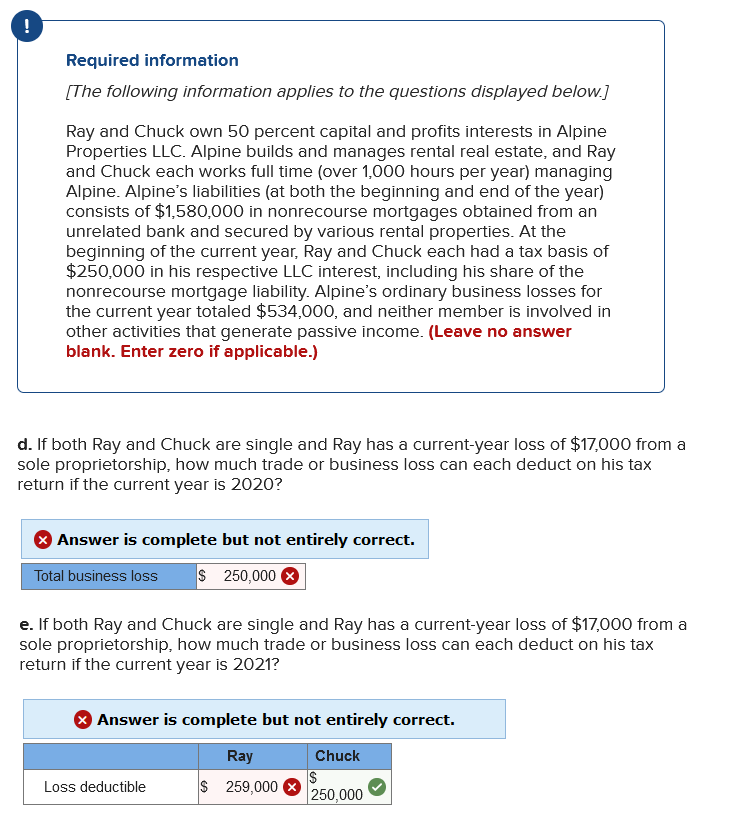 !
Required information
[The following information applies to the questions displayed below.]
Ray and Chuck own 50 percent capital and profits interests in Alpine
Properties LLC. Alpine builds and manages rental real estate, and Ray
and Chuck each works full time (over 1,000 hours per year) managing
Alpine. Alpine's liabilities (at both the beginning and end of the year)
consists of $1,580,000 in nonrecourse mortgages obtained from an
unrelated bank and secured by various rental properties. At the
beginning of the current year, Ray and Chuck each had a tax basis of
$250,000 in his respective LLC interest, including his share of the
nonrecourse mortgage liability. Alpine's ordinary business losses for
the current year totaled $534,000, and neither member is involved in
other activities that generate passive income. (Leave no answer
blank. Enter zero if applicable.)
d. If both Ray and Chuck are single and Ray has a current-year loss of $17,000 from a
sole proprietorship, how much trade or business loss can each deduct on his tax
return if the current year is 2020?
Answer is complete but not entirely correct.
Total business loss $ 250,000 >
e. If both Ray and Chuck are single and Ray has a current-year loss of $17,000 from a
sole proprietorship, how much trade or business loss can each deduct on his tax
return if the current year is 2021?
> Answer is complete but not entirely correct.
Chuck
Loss deductible
Ray
$ 259,000
S
250,000