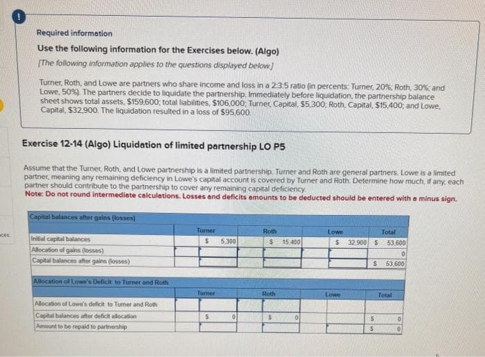 ces
Required information
Use the following information for the Exercises below. (Algo)
[The following information applies to the questions displayed below.]
Turner, Roth, and Lowe are partners who share income and loss in a 2:3.5 ratio (in percents: Turner, 20%; Roth, 30%; and
Lowe, 50%). The partners decide to liquidate the partnership. Immediately before liquidation, the partnership balance
sheet shows total assets, $159,600; total liabilities, $106,000: Turner, Capital, $5,300, Roth, Capital, $15,400; and Lowe,
Capital, $32,900. The liquidation resulted in a loss of $95,600
Exercise 12-14 (Algo) Liquidation of limited partnership LO P5
Assume that the Turner, Roth, and Lowe partnership is a limited partnership. Turner and Roth are general partners. Lowe is a limited
partner, meaning any remaining deficiency in Lowe's capital account is covered by Turner and Roth. Determine how much, if any, each
partner should contribute to the partnership to cover any remaining capital deficiency
Note: Do not round intermediate calculations. Losses and deficits amounts to be deducted should be entered with a minus sign.
Capital balances after gains (losses)
Initial capital balances
Allocation of gains (losses)
Capital balances after gains (losses)
Allocation of Lowe's Deficit to Turner and Roth
Allocation of Lowe's deficit to Turner and Roth
Capital balances after deficit allocation
Amount to be repaid to partnership
Turner
$
Tumer
$
5,300
0
Roth
$
Roth
$
15,400
0
Lowe
$
Lowe
Total
32.900 $ 53,600
S
S
S
10
53,600
Total
0
10