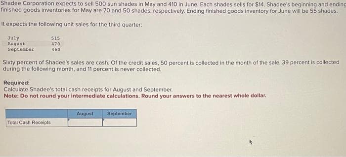 Shadee Corporation expects to sell 500 sun shades in May and 410 in June. Each shades sells for $14. Shadee's beginning and ending
finished goods inventories for May are 70 and 50 shades, respectively. Ending finished goods inventory for June will be 55 shades.
It expects the following unit sales for the third quarter:
July
August
September
515
470
460
Sixty percent of Shadee's sales are cash. Of the credit sales, 50 percent is collected in the month of the sale, 39 percent is collected
during the following month, and 11 percent is never collected.
Required:
Calculate Shadee's total cash receipts for August and September.
Note: Do not round your intermediate calculations. Round your answers to the nearest whole dollar.
Total Cash Receipts
August
September