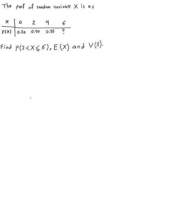 The pmf of random Variable X is as
x
O 2
4 6
P(x) 0.20 0.10 0.35 ?
Find P(2<x<6), E (X) and V(X).