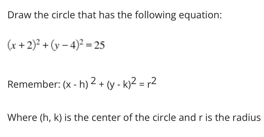 Draw the circle that has the following equation:
(x + 2)² + (y-4)² = 25
Remember: (x - h) ² + (y - k)² = r²
Where (h, k) is the center of the circle and r is the radius